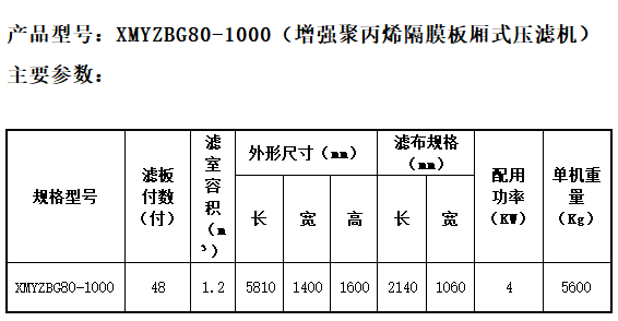 滤布厂家：行业的变迁与选择